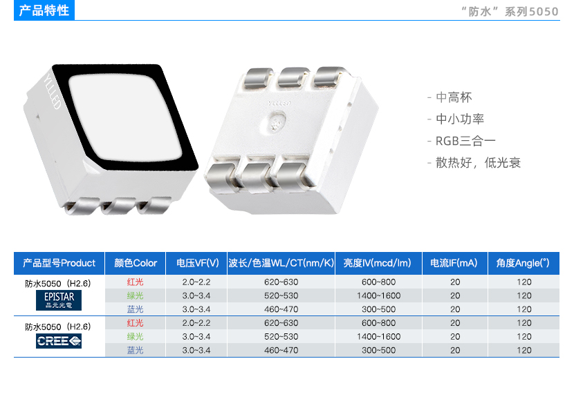 3产品特性.jpg