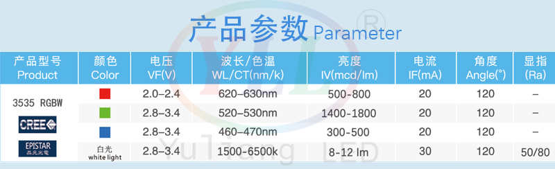 3535RGBW详情页_08.jpg