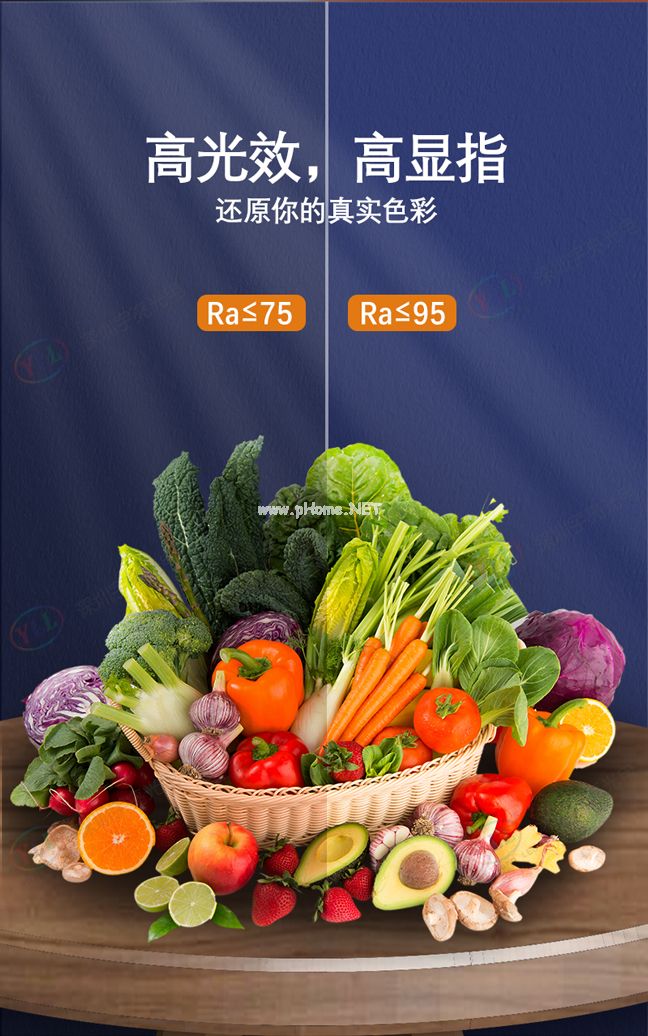 灯珠显指