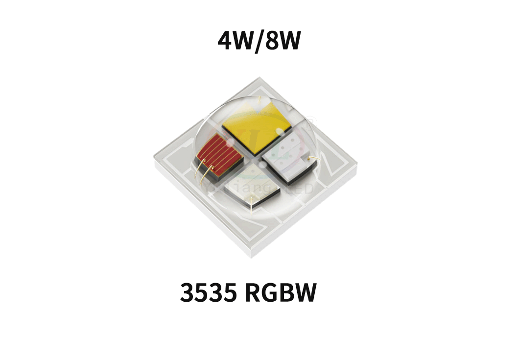 陶瓷3535凸头RGBW.png