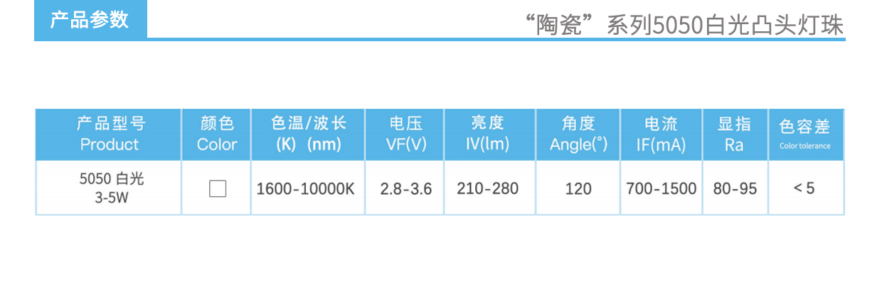 3、陶瓷5050白光凸头灯珠3-5W产品参数.jpg