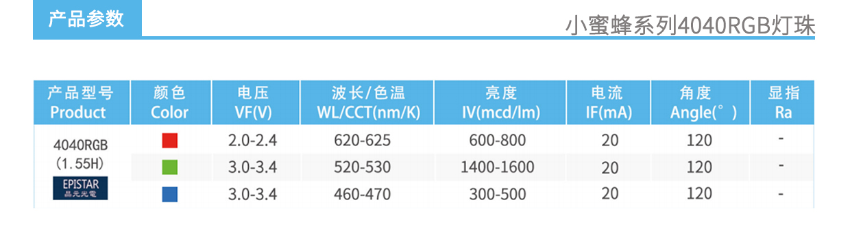 3、4040RGB灯珠产品参数.jpg