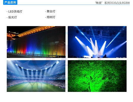 陶瓷3535RGBW凸头产品应用.jpg