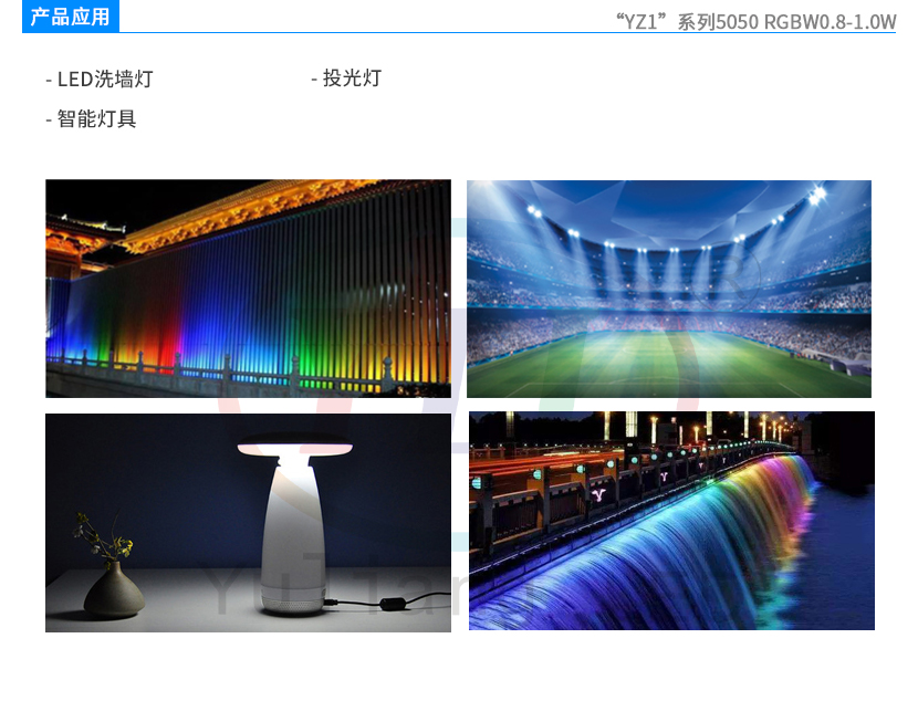 YZ1系列5050RGBW0.8-1W灯珠产品应用图.jpg