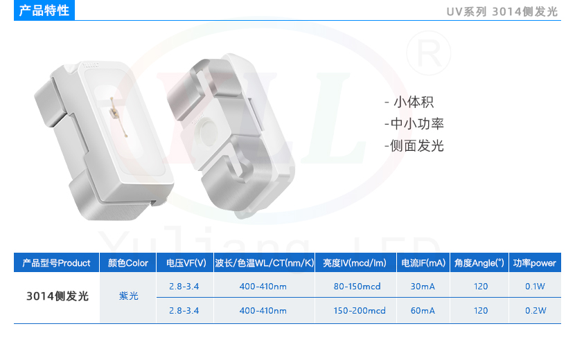 3014侧发光灯珠紫光规格尺寸:小体积,侧面发光